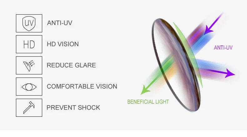 Aurora Drift Sunglasses